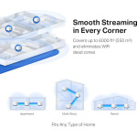 Mercusys H50G v1 WiFi Mesh Network Access Point Wi‑Fi 5 Dual Band (2.4 & 5GHz) σε Τριπλό Kit - Image 5