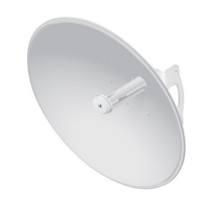 Κεραίες WiFi