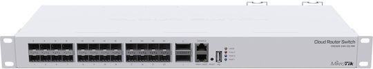 xlarge_20241004115606_mikrotik_crs326_24s_2q_rm_managed_l2_switch_me_1_thyres_ethernet_kai_24_sfp_thyres.jpeg MikroTik CRS326-24S+2Q+RM 25P 10G managed L3 switch - Image 1