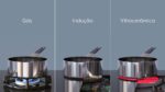 Electrolux Domino Autonomous with Child Lock Function 29x52εκ. - Image 15
