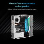 Asus ExpertCenter P500 Mini PC (Core 5 /W11 Pro) - Image 4