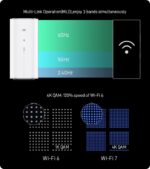 ZTE G5 Ultra Wireless 5G Router - Image 4