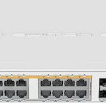 MikroTik CRS328-24P-4S+RM Managed L2 PoE+ Switch with 24 Gigabit (1Gbps) Ethernet Ports and 4 SFP Ports