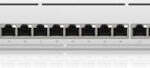 Ubiquiti Enterprise XG 24 Managed L3 Switch with 10 Gigabit (1Gbps) Ethernet Ports and 2 SFP Ports