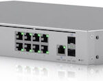 Ubiquiti UDM-Pro-Max Controller 1pcs