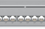 Ubiquiti Pro Max 16 PoE Managed L2 / L3 PoE+ Switch με 16 Θύρες Ethernet και 2 SFP Θύρες