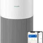 Philips Pureprotect Quiet 2200 Καθαριστής Αέρα 28W για Χώρους 109m²