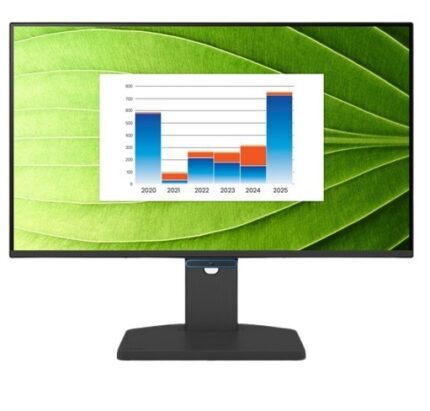 BenQ BL2790TC IPS Monitor FHD 1920x1080 144Hz