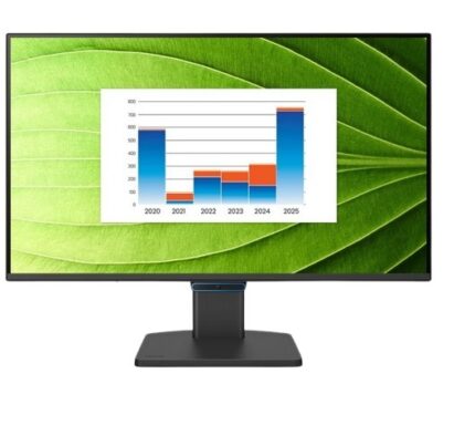 BenQ BL2790C IPS Monitor 27" FHD 1920x1080 144Hz with 5ms Response Time GTG