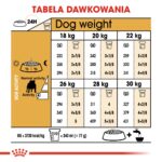 ROYAL CANIN Bulldog Adult - dry dog food - 12 kg - Image 6