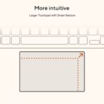 Asus VivoBook 16 M1607KA-MB164W 16" IPS FHD+ (Ryzen AI 300 Series-5 330/16GB/512GB SSD/W11 Home) (US Keyboard) - Image 17