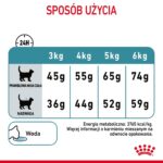 Royal Canin Hairball Care cats dry food 10 kg Adult Corn  Poultry  Rice  Vegetable - Image 9