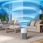 Philips Pureprotect Quiet 2200 Καθαριστής Αέρα 28W για Χώρους 109m² - Image 6