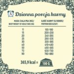 FOLK Medium and large breeds Traditional Greater Poland duck with rabbit  apples and marjoram - dry dog food - 12kg - Image 3
