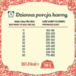 FOLK Medium and large breeds Podhale-style lamb roast with quail and parsley - dry dog food - 12kg - Image 3