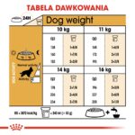 ROYAL CANIN Adult Cocker - dry dog food - 12 kg - Image 4