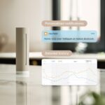 Μετεωρολογικός Σταθμός Netatmo Nws-s Sand - Image 2