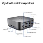 HP Thunderbolt 4 Ultra 180W G6 Thunderbolt 4 Docking Station με HDMI/DisplayPort 4K PD Ethernet και σύνδεση 2 Οθονών Γκρι - Image 4