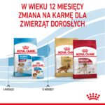 Royal Canin Medium Puppy 15 kg Vegetable - Image 11