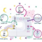 LENA 2019 Sewing machine  mechanical Łucznik - Image 3