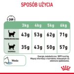 Royal Canin Digestive Care cats dry food 10 kg Adult Fish  Poultry  Rice  Vegetable - Image 7
