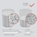 Rexel ShredMax AutoFeed+ 150M automatic paper shredder  P5  150 sheets  15-litre waste bin - Image 5
