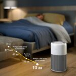 Philips Pureprotect Quiet 2200 Καθαριστής Αέρα 28W για Χώρους 109m² - Image 4
