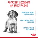 Royal Canin Medium Puppy 15 kg Vegetable - Image 5