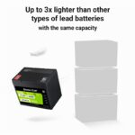 Green Cell Replacement Battery 50Ah 12.8V 640Wh for Electric Scooter in Black Color - Image 5