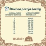 FOLK Medium and large breeds Traditional polish meat feast with rabbit  lamb and quail - dry dog food - 12kg - Image 3