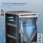Ewent Floor Rack Cabinet Black EW1701 - Image 3