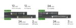 Zyxel GS1900-24EP Managed L2 PoE+ Switch with 24 Gigabit (1Gbps) Ethernet Ports - Image 2