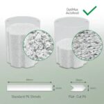 Leitz 80420000 IQ Optimax AutoFeed 300 paper shredder  P4  300 sheets  25-litre waste bin - Image 6