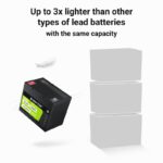 Green Cell LFPGC12V60AH UPS battery Lithium Iron Phosphate (LiFePO4) 12.8 V 60 Ah - Image 5