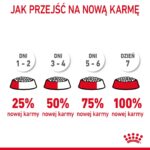 Royal Canin Digestive Care cats dry food 10 kg Adult Fish  Poultry  Rice  Vegetable - Image 5