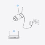 Reolink W330 - 4K Wi-Fi 6 Camera  2.4/5 GHz Dual-Band Wi-Fi  Color Night Vision  Person/Vehicle/Animal Detection - Image 3