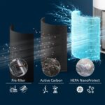 Philips Pureprotect Quiet 2200 Καθαριστής Αέρα 28W για Χώρους 109m² - Image 5