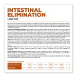 VetExpert Intestinal Elimination 12kg Dry Food Grain-Free for Adult Dogs with Turkey - Image 4