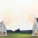 Zyxel NWA55AXE WiFi Mesh Network Access Point Wi‑Fi 6 Dual Band (2.4 & 5GHz) for Outdoor Placement - Image 3