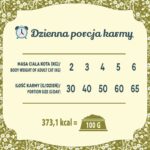 FOLK Masurian-style rabbit and roe deer stew with beets and cranberries - dry cat food - 7kg - Image 3