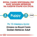 ROYAL CANIN Golden Retriever Puppy - dry dog food - 12 kg - Image 4