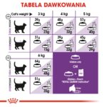 Royal Canin Sensible 33 cats dry food 10 kg Adult - Image 8