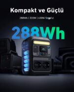 Anker C300X Power Station with Capacity of 288Wh / 90000mAh (A1723311) - Image 6