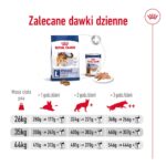 ROYAL CANIN Maxi Adult - dry dog food - 15 kg - Image 8