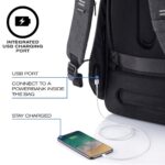 XD DESIGN ANTI-THEFT BACKPACK BOBBY HERO REGULAR BLACK P/N: P705.291 - Image 19