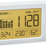 TFA 31.5009.02 CO2-Monitor AIRCO2NTROL COACH