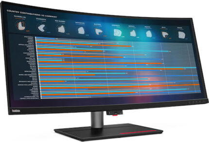 Lenovo Monitor ThinkVision P40w-20 P40w20 LED-Monitor LEDMonitor (62C1GAT6EU)