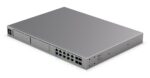 Ubiquiti UDM-Beast Gateway 1τμχ - Image 5